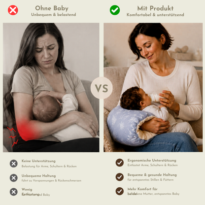 Baby Armkissen für sicheres Stillen & Füttern